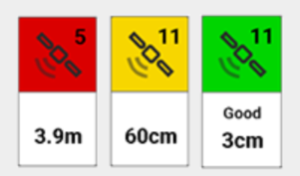 Trimble Catalyst Status for position